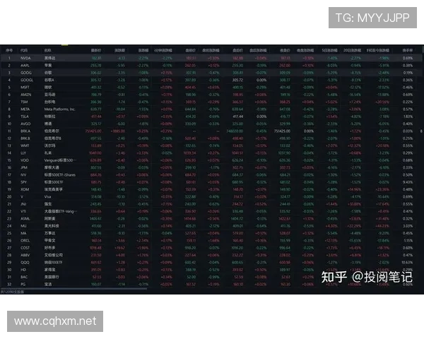 ✅体育直播🏆世界杯直播🏀NBA直播⚽- 美股收盘：道指四连跌，特斯拉暴涨近22%- sports